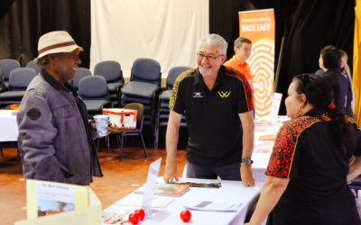 Growing businesses in the Goldfields